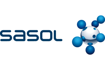 Sasol Share Price